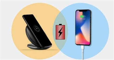 Top Charging Accessories for iPhones and Smartphones