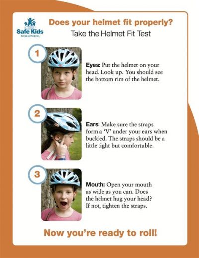 Motorcycle Helmets Guide