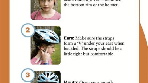 Motorcycle Helmets Guide