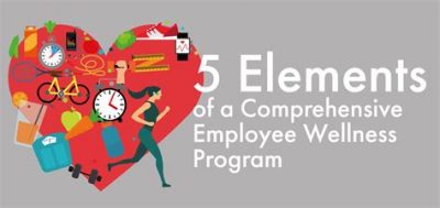 Employee Benefits and Wellbeing