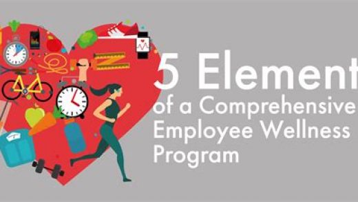 Employee Benefits and Wellbeing